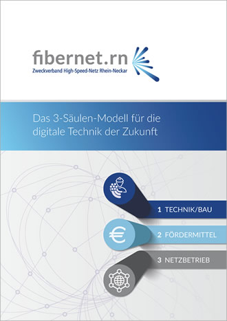 Fibernet-Broschuere